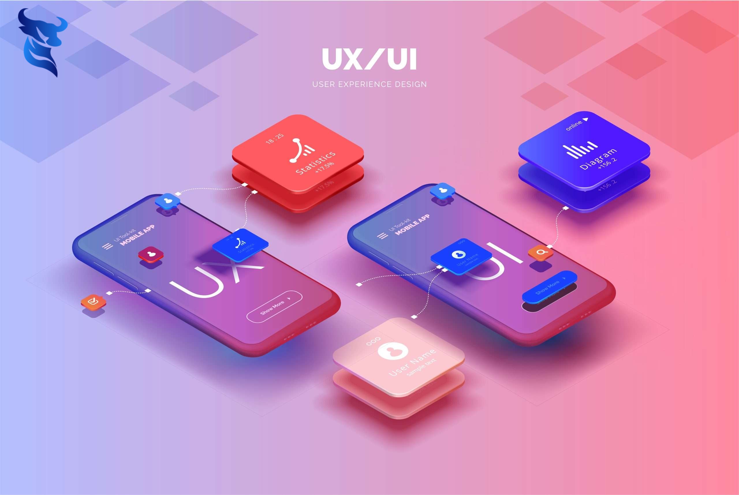 10 xu hướng thiết kế website dẫn đầu năm 2025