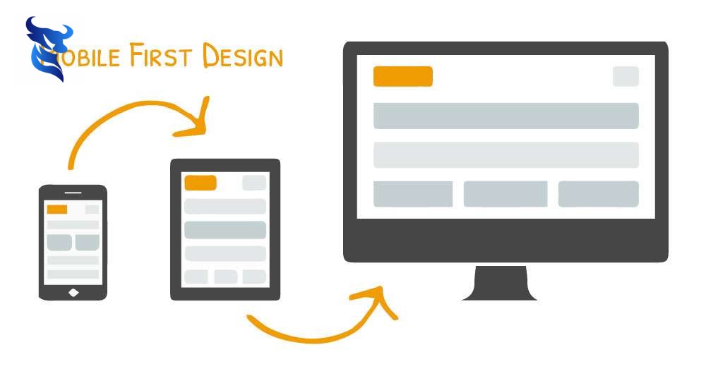 10 xu hướng thiết kế website nổi bật năm 2026 14 10 xu hướng thiết kế website nổi bật năm 2025