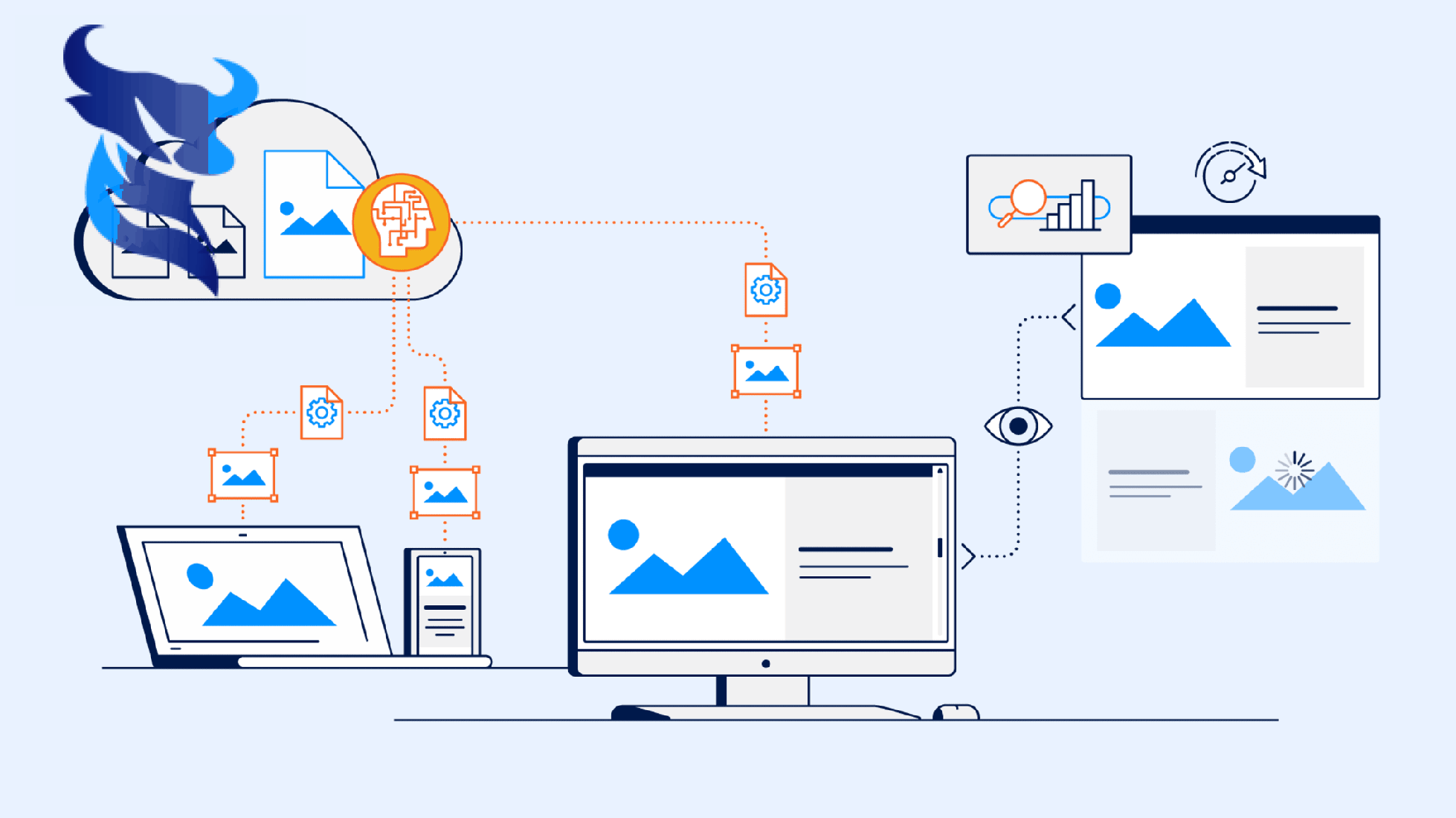 Quy trình thiết kế website chuẩn từ A-Z. 13 Quy trình thiết kế website chuẩn từ a-z.