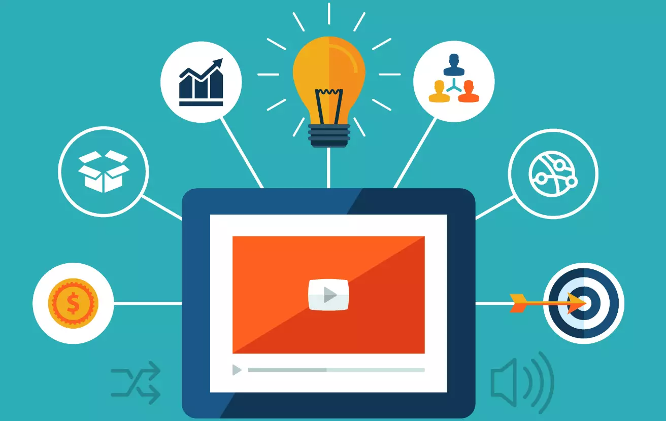 Thiết kế website theo yêu cầu: Những điều cần biết trước khi bắt đầu 6 Thiết kế website theo yêu cầu: những điều cần biết trước khi bắt đầu