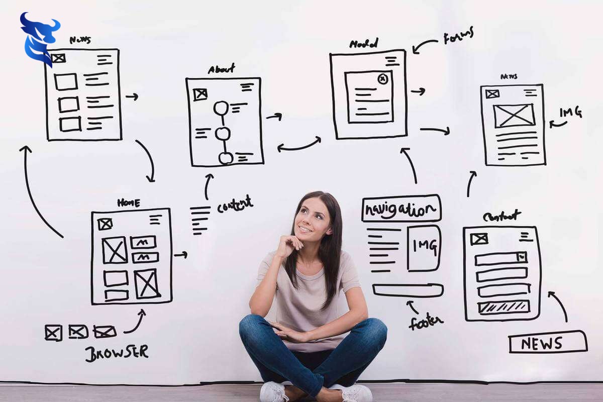 Tại sao chọn homenest cho dự án thiết kế website của bạn?