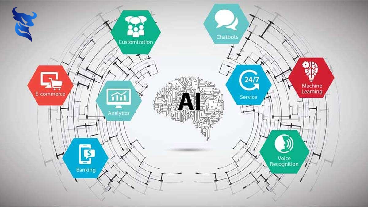 Thiết kế website tối ưu ai: xu hướng dẫn đầu năm 2025