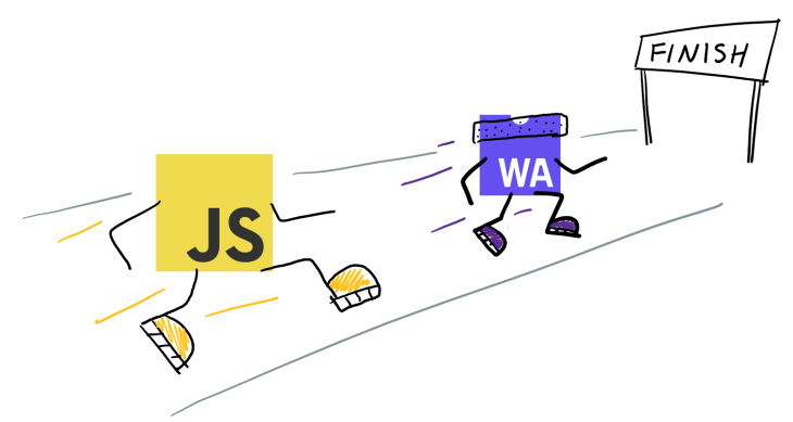Tìm hiểu về webassembly: công nghệ nâng cao hiệu suất website
