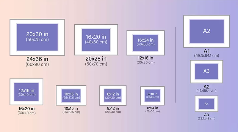 Hình ảnh và video trên website: cách sử dụng đúng để tạo ấn tượng.