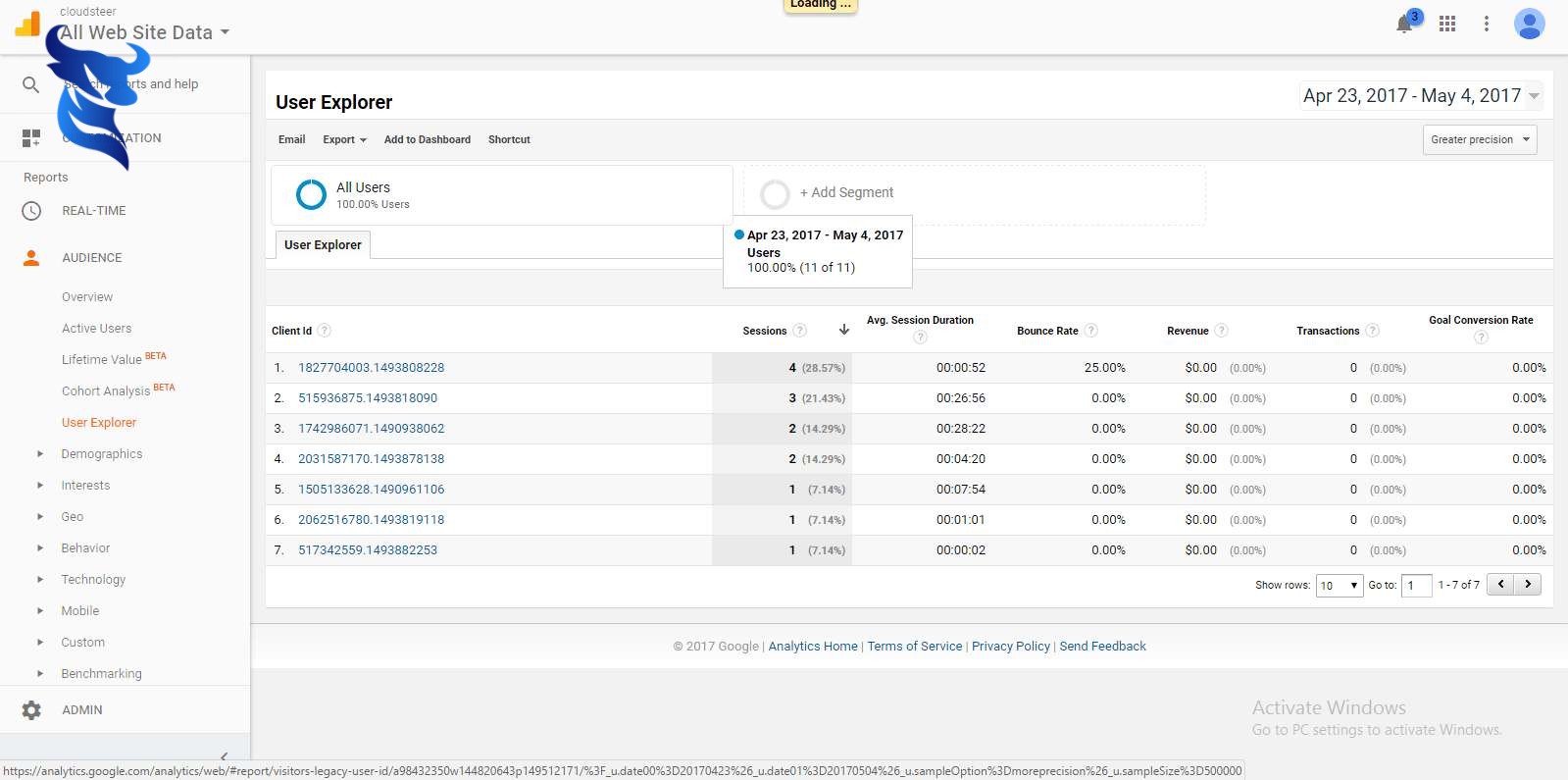 Sử dụng Google Analytics để theo dõi hiệu quả website. 6 Sử dụng google analytics để theo dõi hiệu quả website.