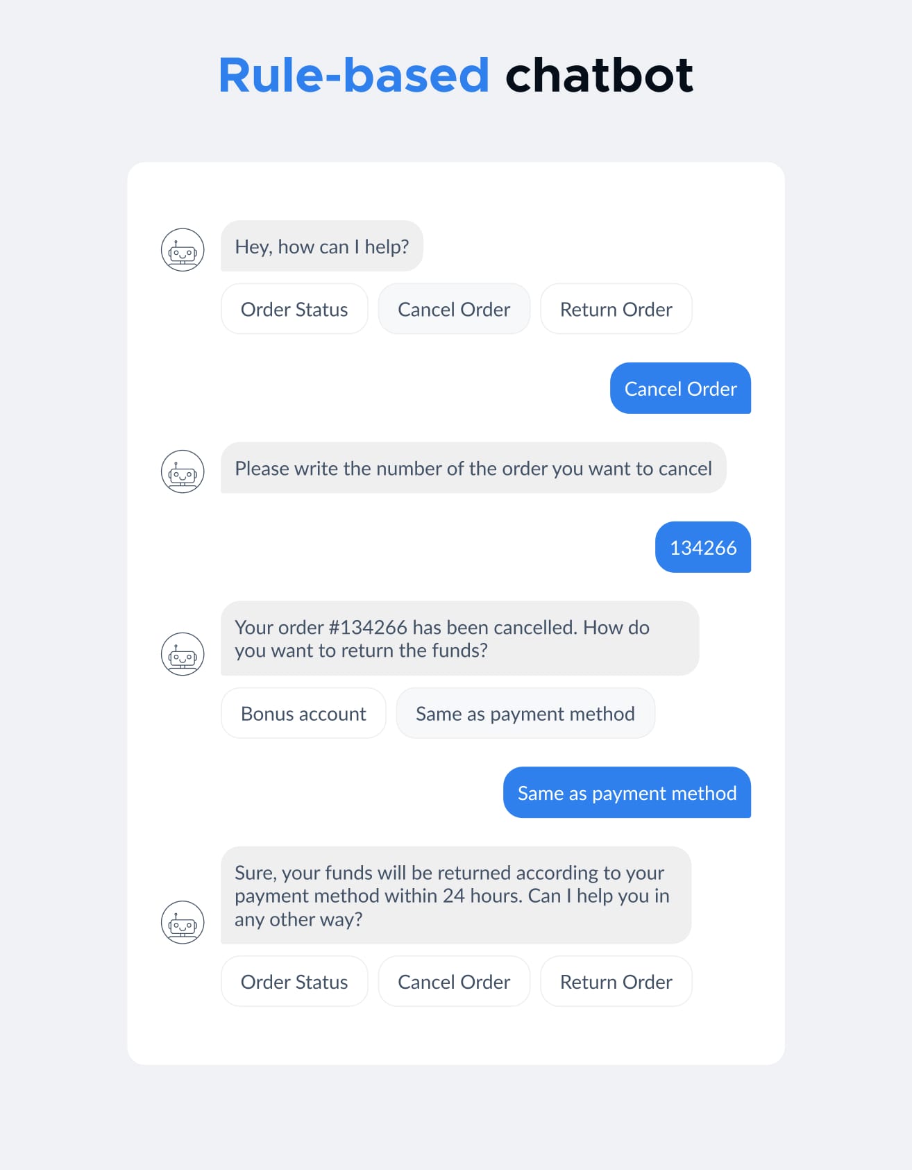 Tích hợp chatbot vào website: Hướng dẫn từng bước 2 Tích hợp chatbot vào website: hướng dẫn từng bước