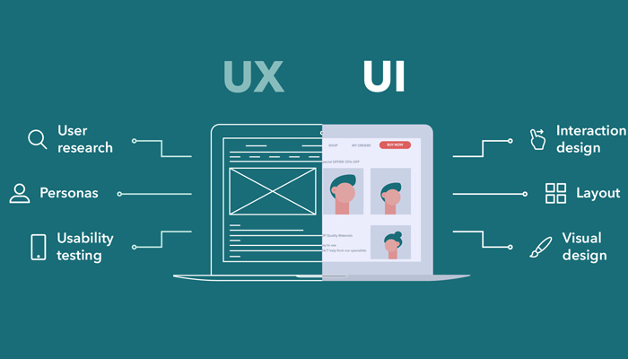 Website cho dự án nghiên cứu: Trình bày dữ liệu hiệu quả 12 Dữ liệu