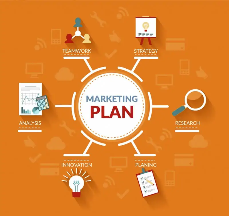 Giải pháp chăm sóc website toàn diện – Chuyên nghiệp, hiệu quả, tiết kiệm 3 Giải pháp chăm sóc website toàn diện – chuyên nghiệp, hiệu quả, tiết kiệm