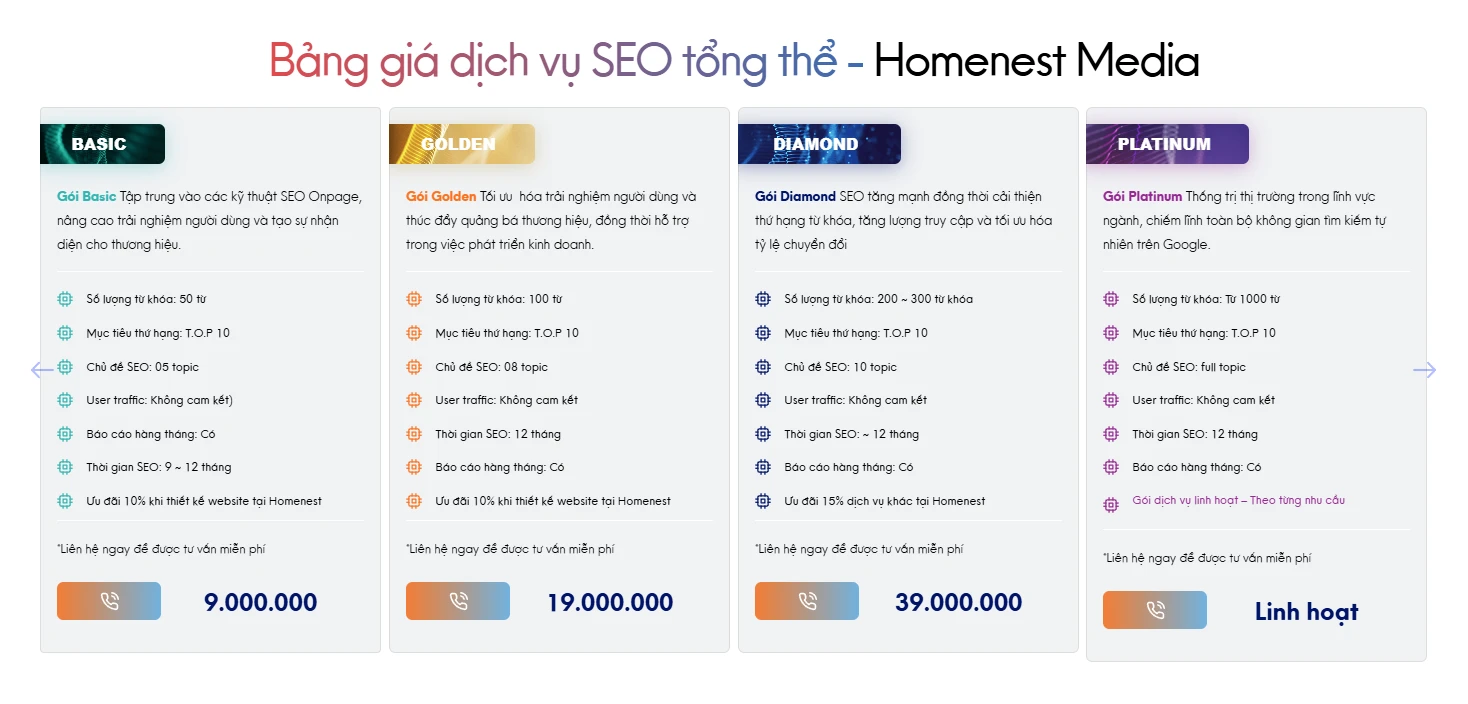 Báo giá seo website