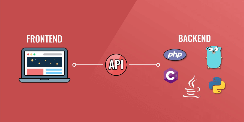 Jamstack: Phương pháp thiết kế web tốc độ cao 5 Jamstack: phương pháp thiết kế web tốc độ cao