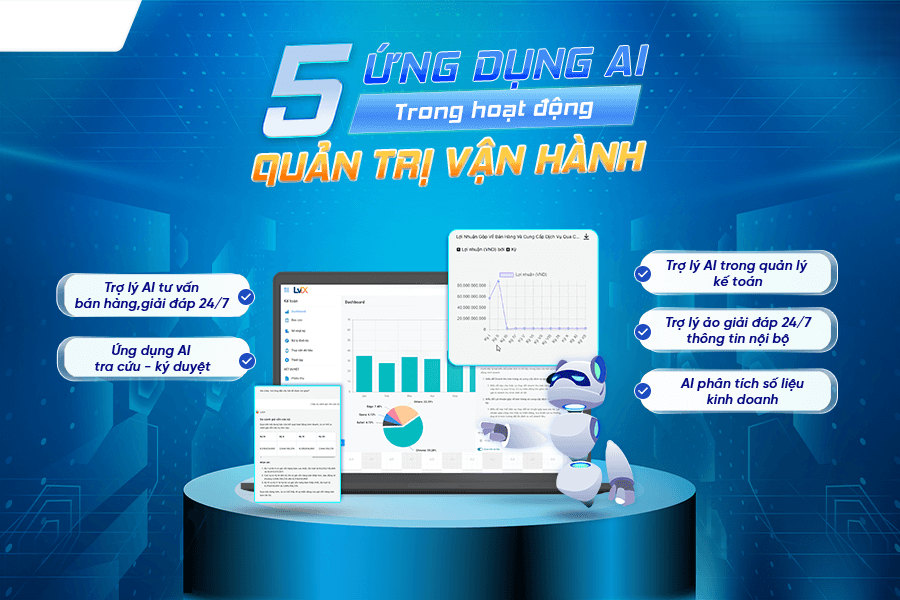 5 ứng dụng ai giúp doanh nghiệp tối ưu hóa mọi quy trình kinh doanh