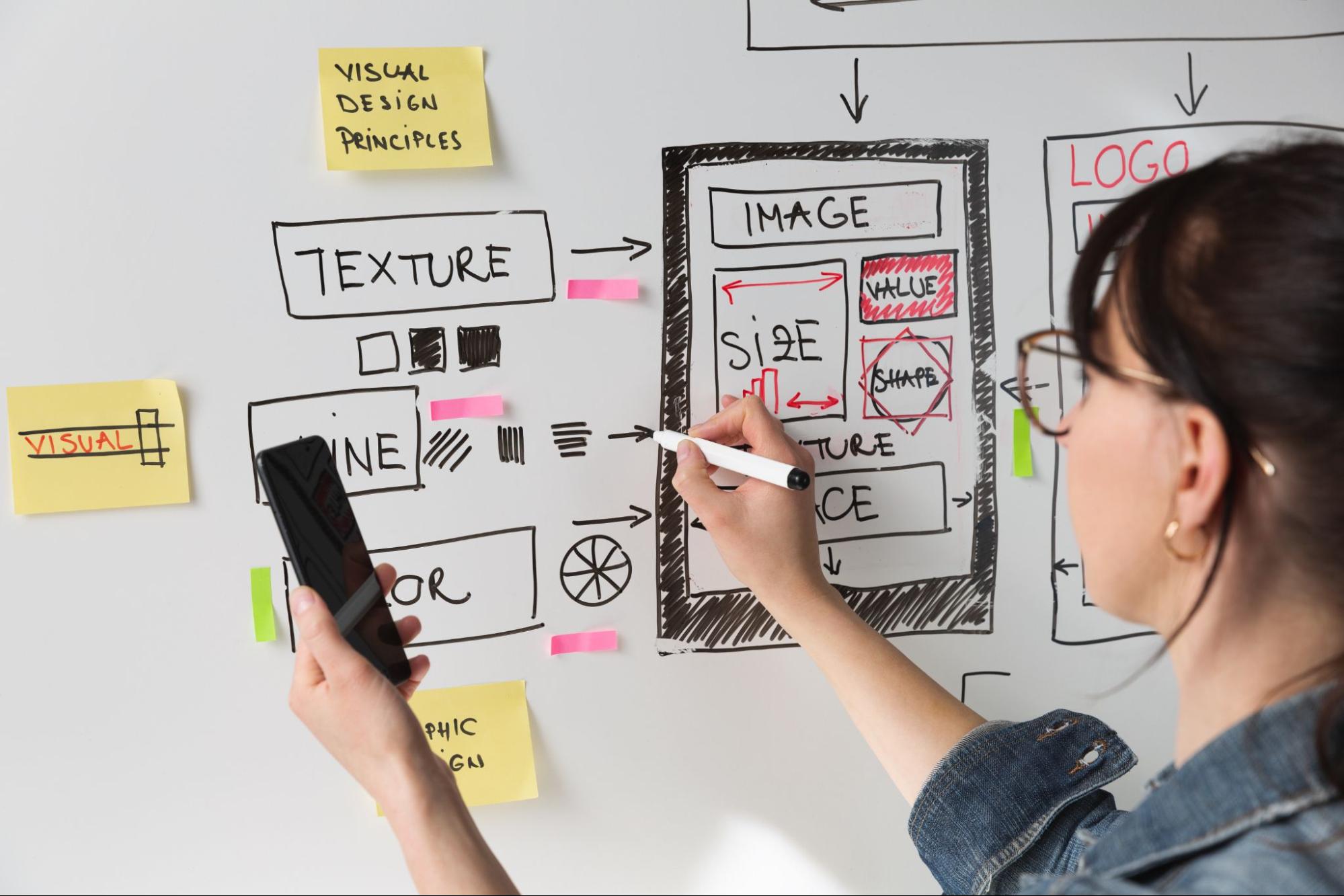 Những sai lầm phổ biến mà người mới làm thiết kế website thường gặp 1 Những sai lầm phổ biến mà người mới làm thiết kế website thường gặp