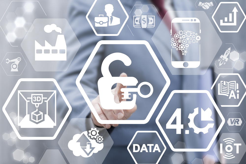 Sử dụng api để nâng cấp chức năng website