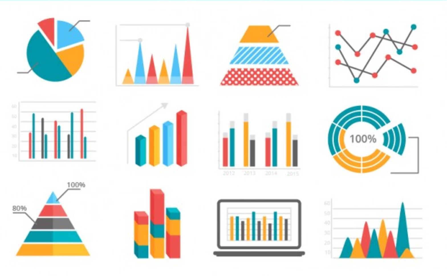 Website cho dự án nghiên cứu: Trình bày dữ liệu hiệu quả 13 Biểu đồ, bảng, đồ thị