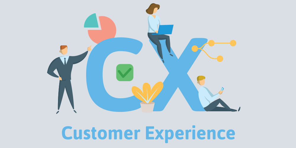 Cách thiết kế trang đội ngũ (team page) để xây dựng niềm tin 14 Cách thiết kế trang đội ngũ (team page) để xây dựng niềm tin