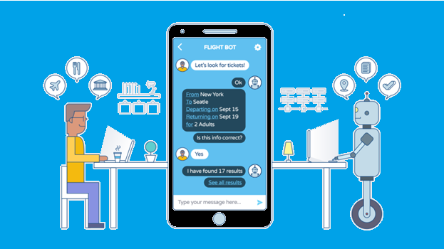 Chatbot là gì? Tìm hiểu mọi thứ về chatbot chỉ trong 5 phút